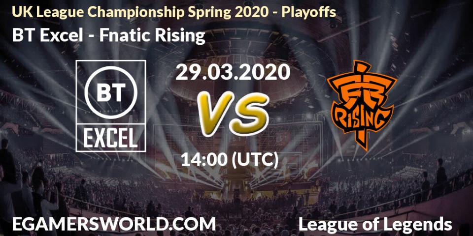 Pronósticos BT Excel - Fnatic Rising. 29.03.2020 at 12:55. UK League Championship Spring 2020 - Playoffs - LoL