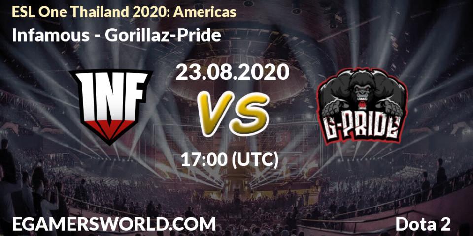 Pronósticos Infamous - Gorillaz-Pride. 23.08.20. ESL One Thailand 2020: Americas - Dota 2