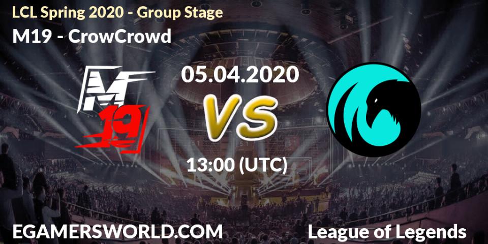 Pronósticos M19 - CrowCrowd. 05.04.20. LCL Spring 2020 - Group Stage - LoL