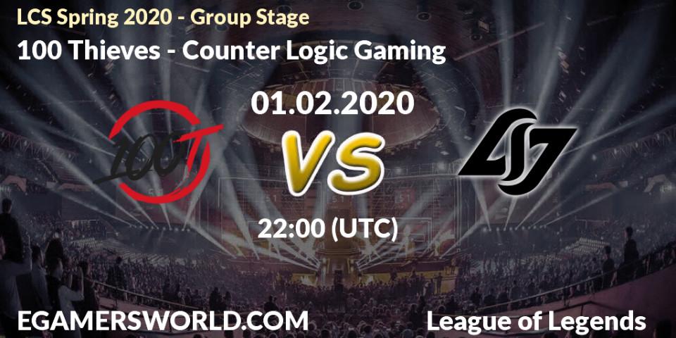 Pronósticos 100 Thieves - Counter Logic Gaming. 30.03.20. LCS Spring 2020 - Group Stage - LoL