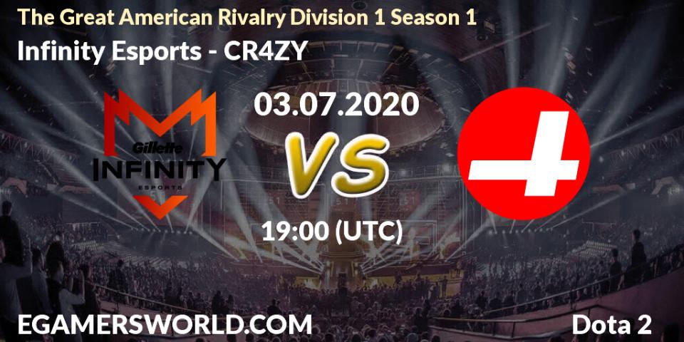 Pronósticos Infinity Esports - CR4ZY. 03.07.2020 at 21:05. The Great American Rivalry Division 1 Season 1 - Dota 2
