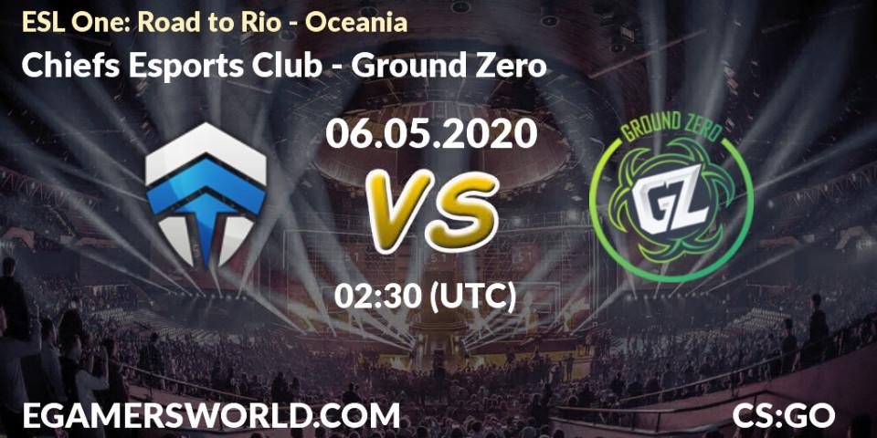 Pronósticos Chiefs Esports Club - Ground Zero. 06.05.2020 at 02:30. ESL One: Road to Rio - Oceania - Counter-Strike (CS2)