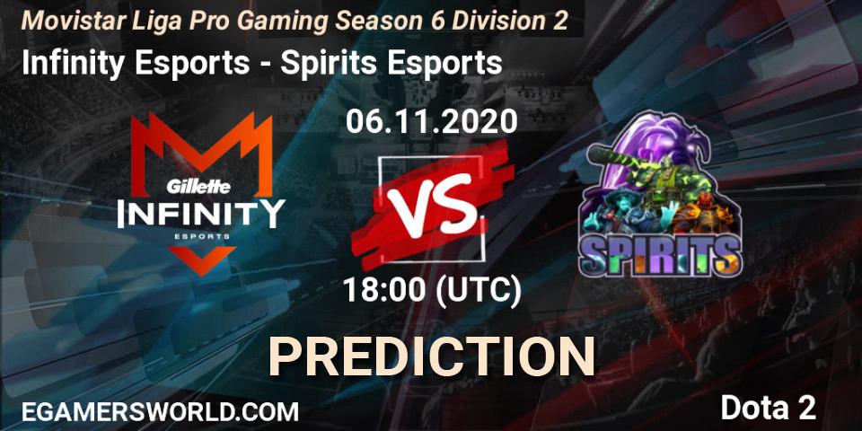 Pronósticos Infinity Esports - Spirits Esports. 06.11.2020 at 18:17. Movistar Liga Pro Gaming Season 6 Division 2 - Dota 2