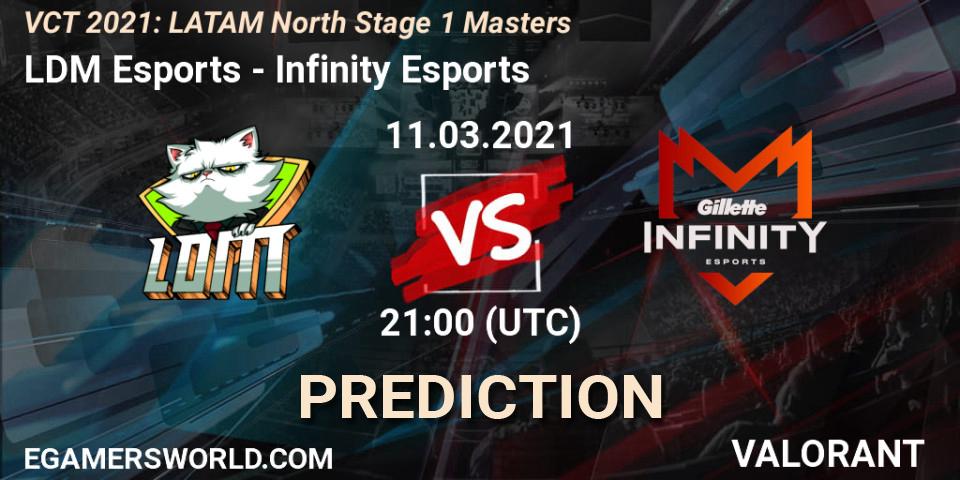 Pronósticos LDM Esports - Infinity Esports. 11.03.2021 at 21:00. VCT 2021: LATAM North Stage 1 Masters - VALORANT