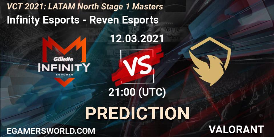 Pronósticos Infinity Esports - Reven Esports. 12.03.2021 at 21:00. VCT 2021: LATAM North Stage 1 Masters - VALORANT