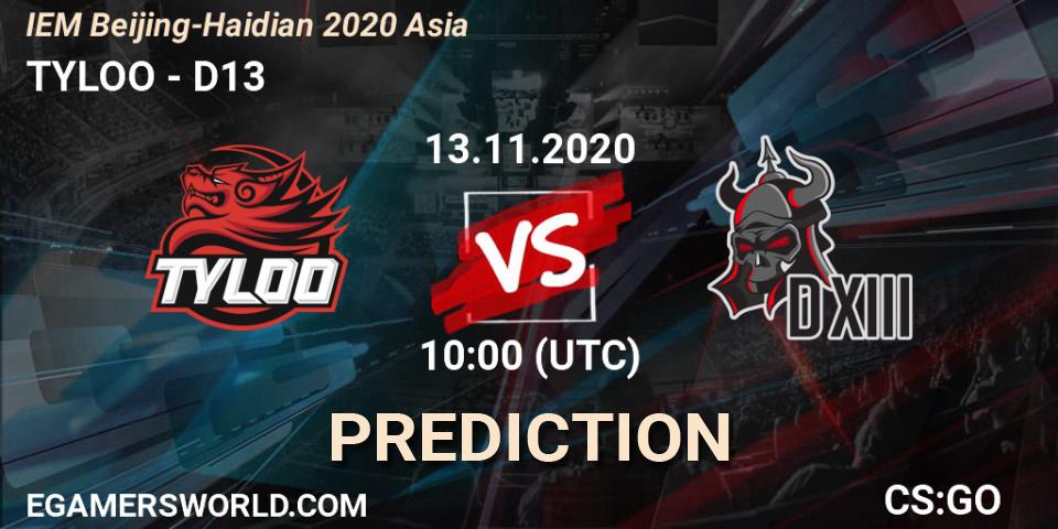 Pronósticos TYLOO - D13. 13.11.2020 at 10:35. IEM Beijing-Haidian 2020 Asia - Counter-Strike (CS2)