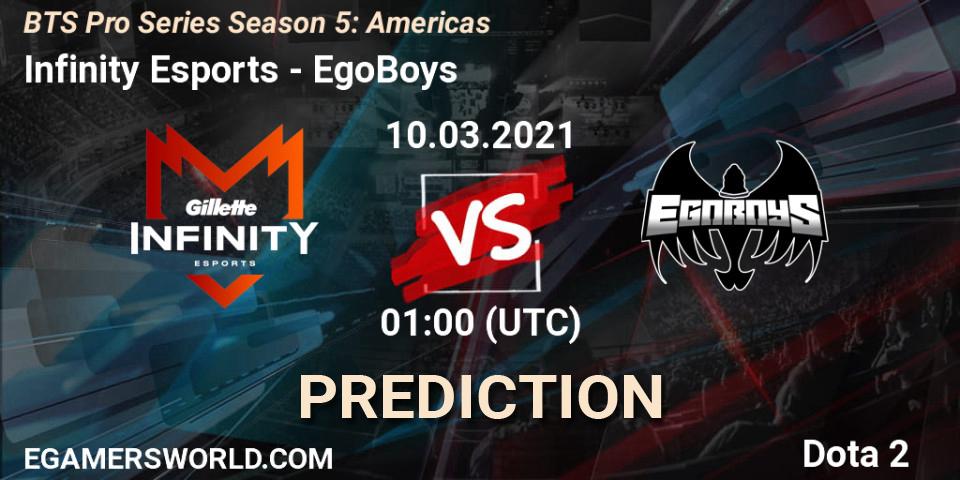 Pronósticos Infinity Esports - EgoBoys. 10.03.21. BTS Pro Series Season 5: Americas - Dota 2
