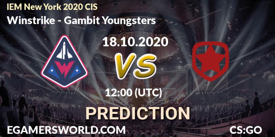 Pronósticos Winstrike - Gambit Esports. 18.10.2020 at 12:00. IEM New York 2020 CIS - Counter-Strike (CS2)