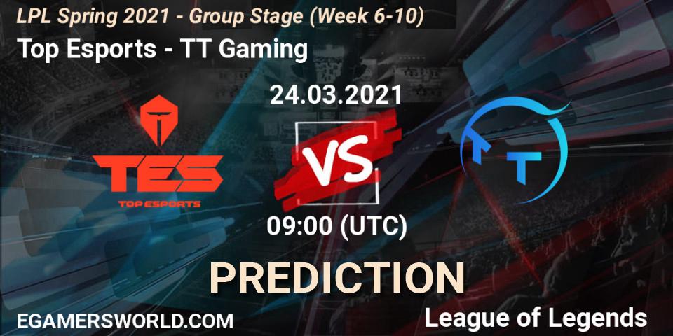 Pronósticos Top Esports - TT Gaming. 24.03.2021 at 09:00. LPL Spring 2021 - Group Stage (Week 6-10) - LoL