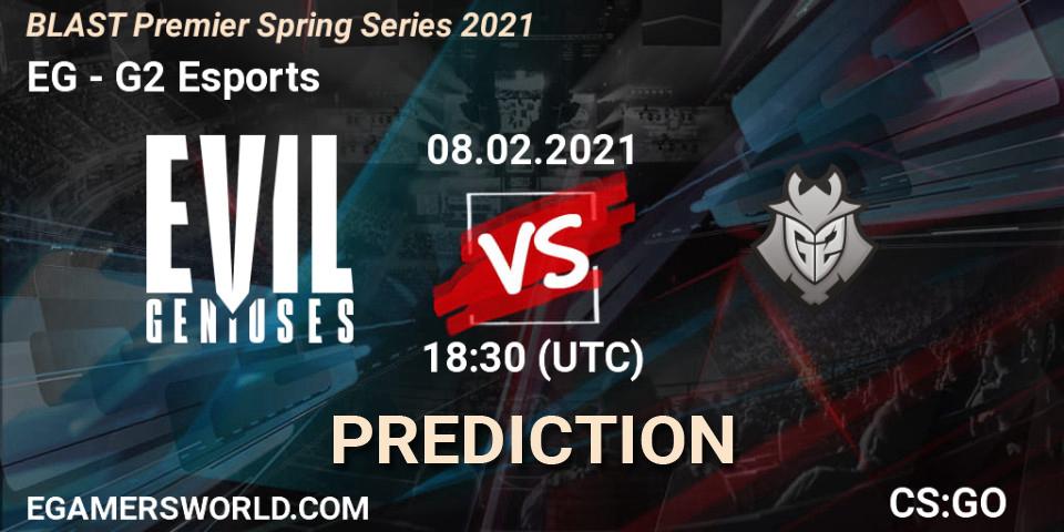 Pronósticos EG - G2 Esports. 08.02.21. BLAST Premier Spring Groups 2021 - CS2 (CS:GO)