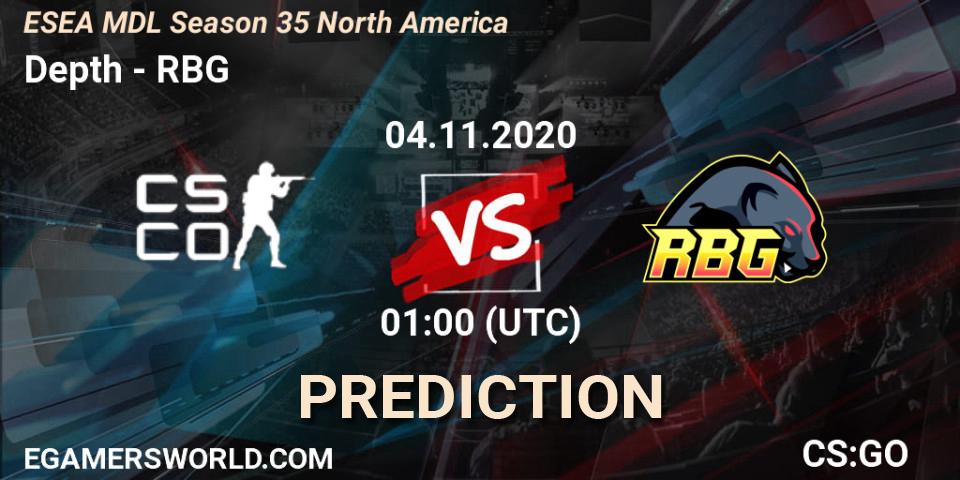 Pronósticos Depth - RBG. 04.11.2020 at 01:00. ESEA MDL Season 35 North America - Counter-Strike (CS2)