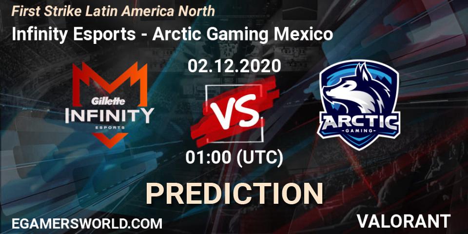 Pronósticos Infinity Esports - Arctic Gaming Mexico. 02.12.2020 at 01:00. First Strike Latin America North - VALORANT