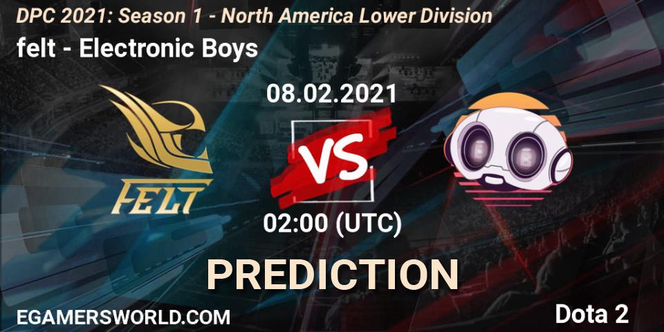 Pronósticos felt - Electronic Boys. 08.02.2021 at 02:01. DPC 2021: Season 1 - North America Lower Division - Dota 2