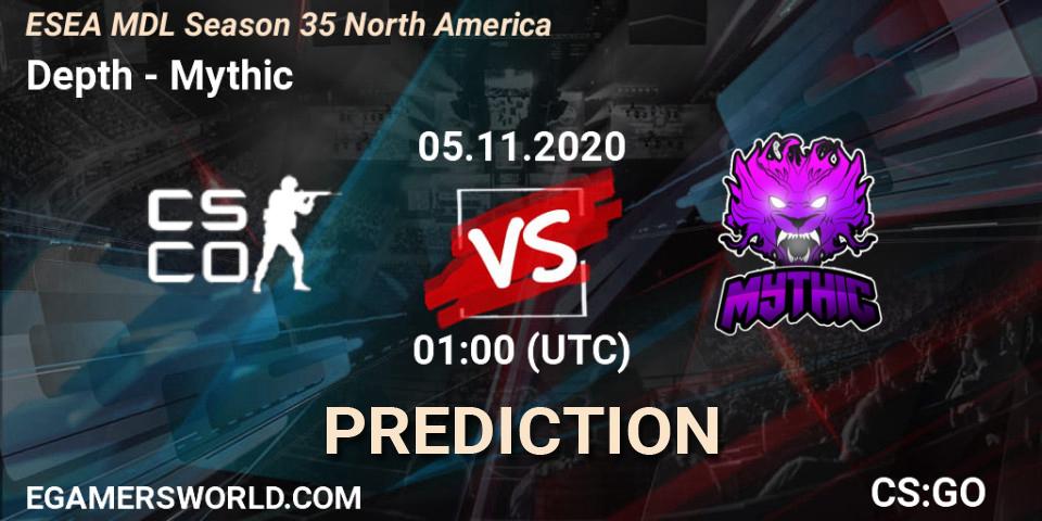 Pronósticos Depth - Mythic. 05.11.2020 at 01:00. ESEA MDL Season 35 North America - Counter-Strike (CS2)