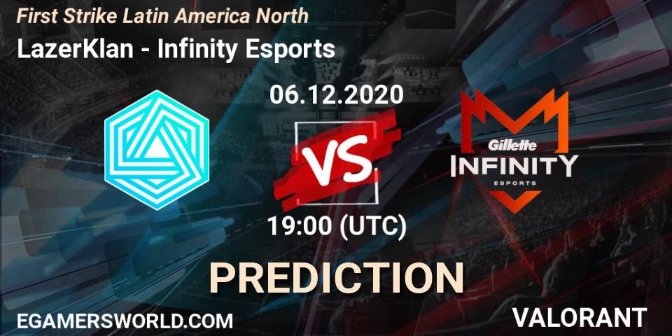 Pronósticos LazerKlan - Infinity Esports. 07.12.2020 at 00:00. First Strike Latin America North - VALORANT