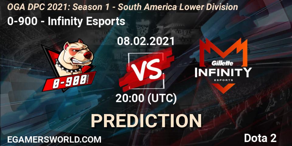 Pronósticos 0-900 - Infinity Esports. 08.02.21. OGA DPC 2021: Season 1 - South America Lower Division - Dota 2