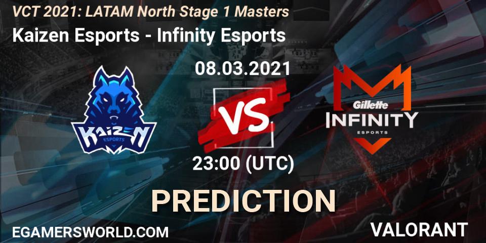 Pronósticos Kaizen Esports - Infinity Esports. 08.03.2021 at 23:45. VCT 2021: LATAM North Stage 1 Masters - VALORANT