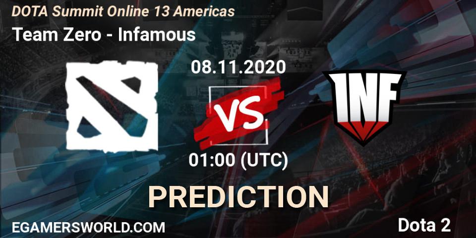 Pronósticos Team Zero - Infamous. 08.11.2020 at 01:00. DOTA Summit 13: Americas - Dota 2