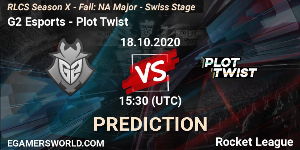 Pronósticos G2 Esports - Plot Twist. 18.10.20. RLCS Season X - Fall: NA Major - Swiss Stage - Rocket League