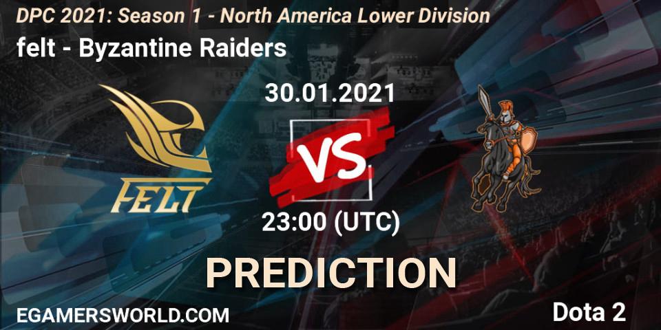 Pronósticos felt - Byzantine Raiders. 30.01.21. DPC 2021: Season 1 - North America Lower Division - Dota 2