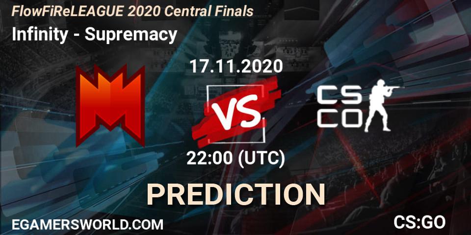 Pronósticos Infinity - Supremacy. 17.11.2020 at 22:10. FlowFiReLEAGUE 2020 Central Finals - Counter-Strike (CS2)