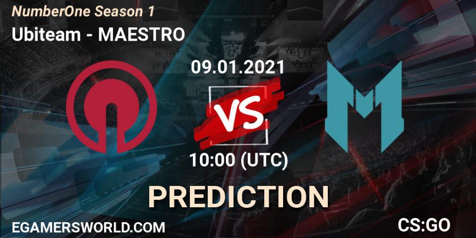 Pronósticos Ubiteam - MAESTRO. 09.01.2021 at 10:10. NumberOne Season 1 - Counter-Strike (CS2)