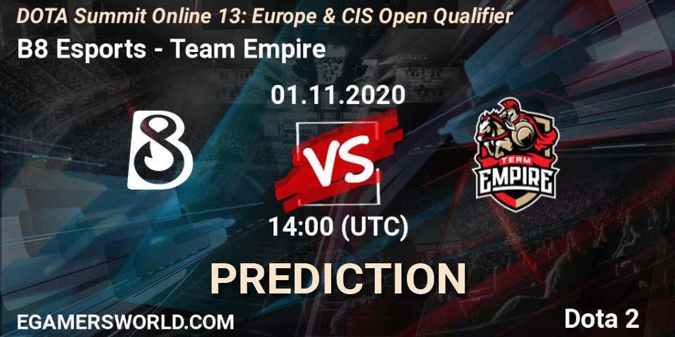 Pronósticos B8 Esports - Team Empire. 01.11.2020 at 15:31. DOTA Summit 13: Europe & CIS Open Qualifier - Dota 2