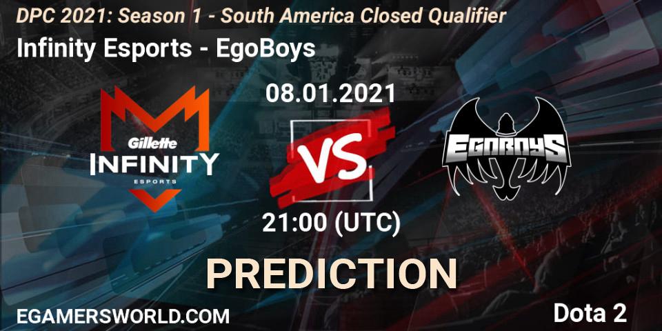 Pronósticos Infinity Esports - EgoBoys. 08.01.21. DPC 2021: Season 1 - South America Closed Qualifier - Dota 2