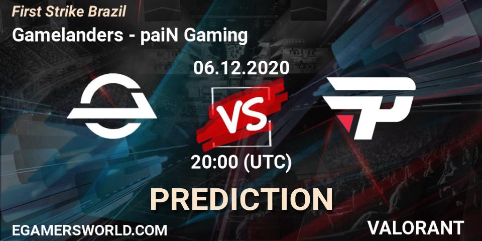 Pronósticos Gamelanders - paiN Gaming. 06.12.2020 at 20:00. First Strike Brazil - VALORANT