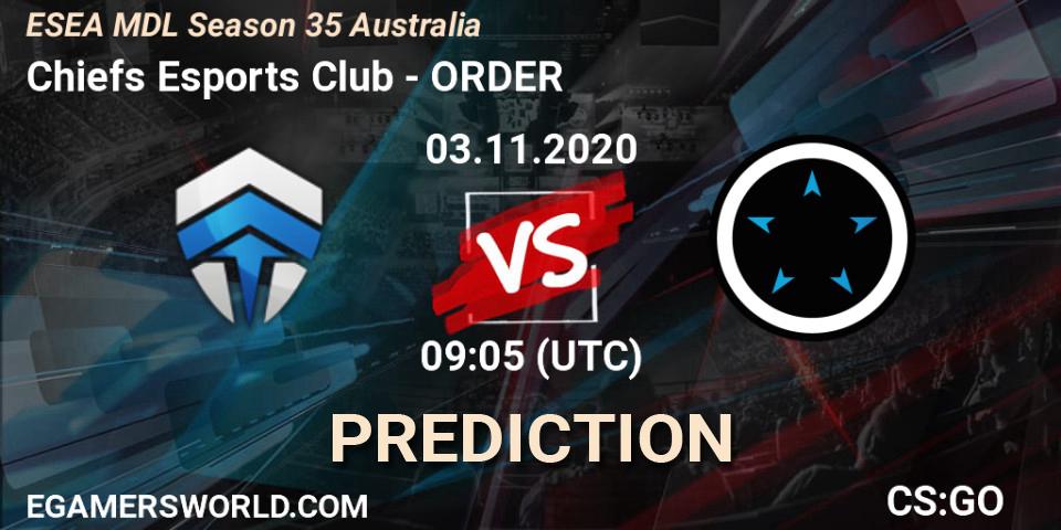 Pronósticos Chiefs Esports Club - ORDER. 03.11.2020 at 07:05. ESEA MDL Season 35 Australia - Counter-Strike (CS2)