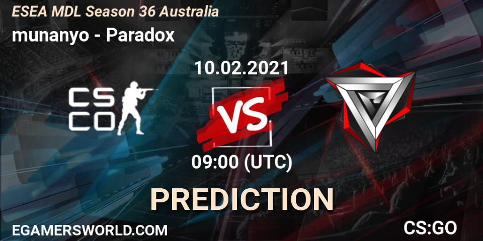 Pronósticos munanyo - Paradox. 10.02.2021 at 09:00. MDL ESEA Season 36: Australia - Premier Division - Counter-Strike (CS2)