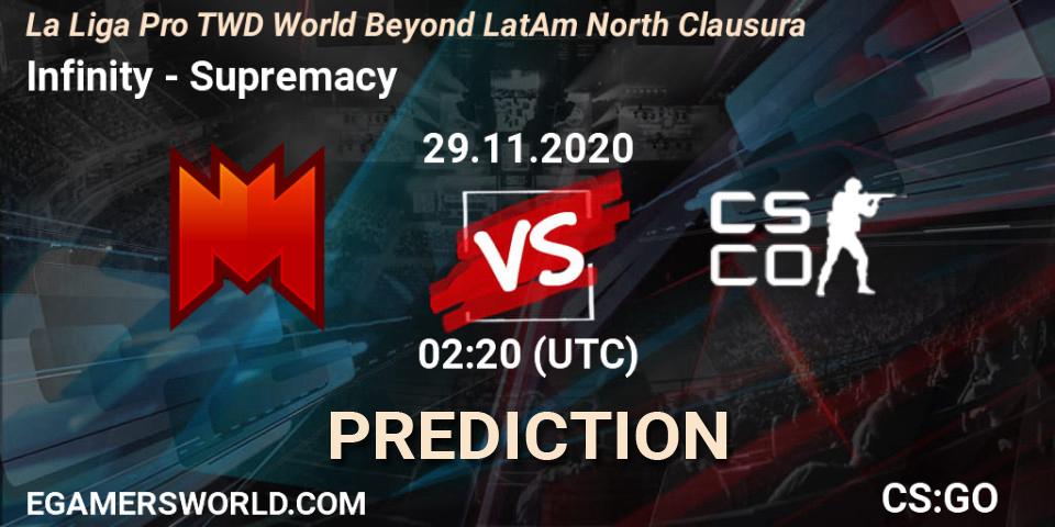 Pronósticos Infinity - Supremacy. 29.11.2020 at 01:45. La Liga Pro TWD World Beyond LatAm North Clausura - Counter-Strike (CS2)