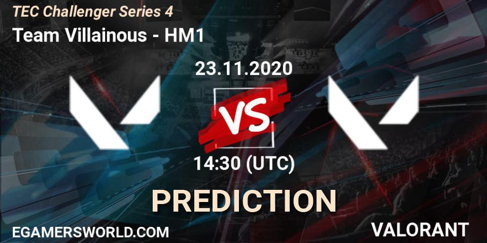 Pronósticos Team Villainous - HM1. 23.11.2020 at 14:30. TEC Challenger Series 4 - VALORANT