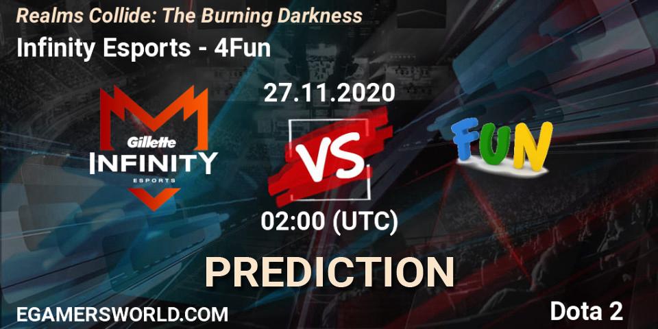 Pronósticos Infinity Esports - 4Fun. 27.11.2020 at 02:46. Realms Collide: The Burning Darkness - Dota 2