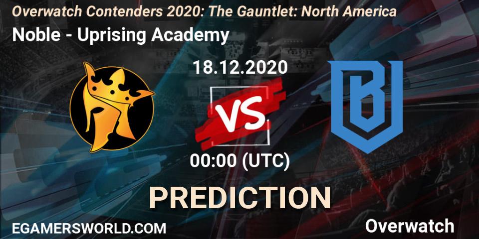 Pronósticos Noble - Uprising Academy. 18.12.20. Overwatch Contenders 2020: The Gauntlet: North America - Overwatch