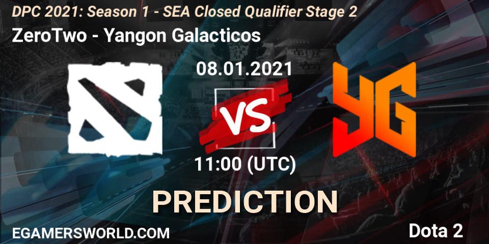 Pronósticos ZeroTwo - Yangon Galacticos. 08.01.2021 at 11:27. DPC 2021: Season 1 - SEA Closed Qualifier Stage 2 - Dota 2
