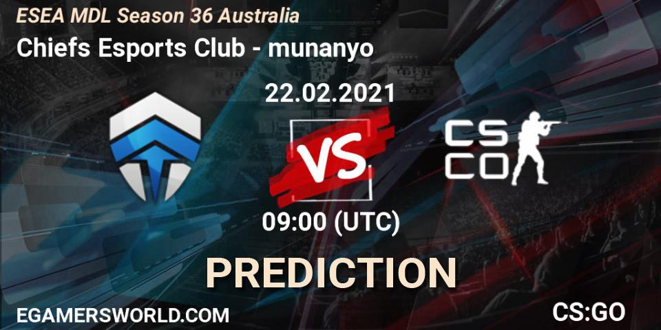 Pronósticos Chiefs Esports Club - munanyo. 23.02.2021 at 09:00. MDL ESEA Season 36: Australia - Premier Division - Counter-Strike (CS2)