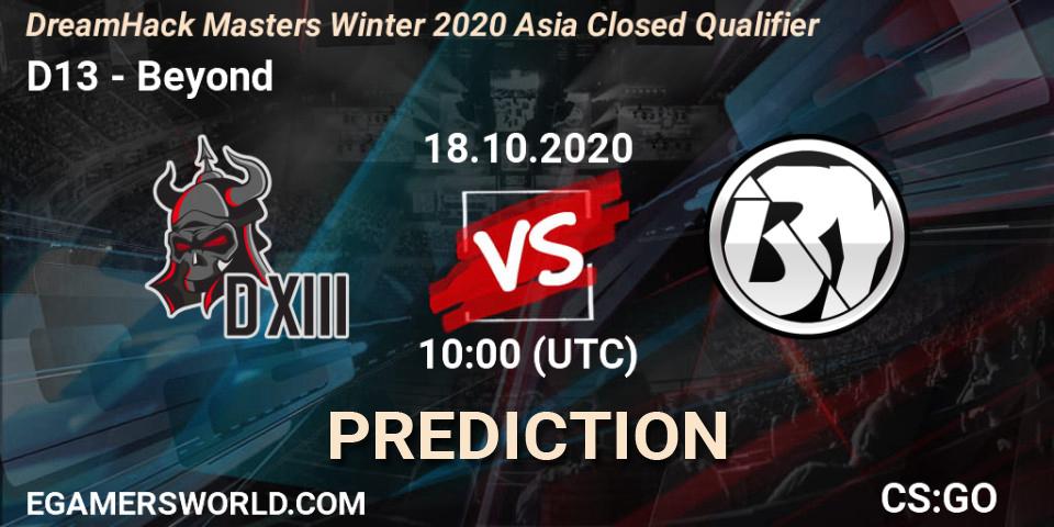 Pronósticos D13 - Beyond. 18.10.20. DreamHack Masters Winter 2020 Asia Closed Qualifier - CS2 (CS:GO)