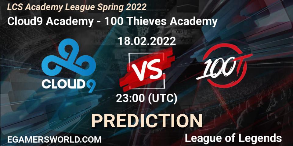 Pronósticos Cloud9 Academy - 100 Thieves Academy. 18.02.22. LCS Academy League Spring 2022 - LoL