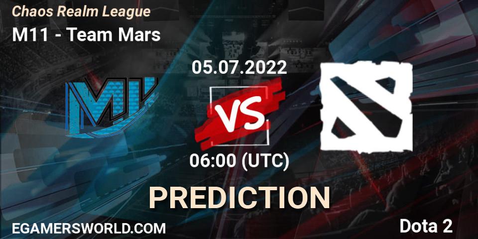 Pronósticos M11 - Team Mars. 05.07.2022 at 06:19. Chaos Realm League - Dota 2