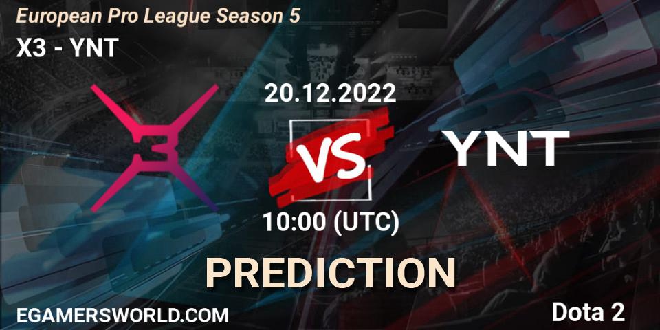 Pronósticos X3 - YNT. 21.12.2022 at 10:09. European Pro League Season 5 - Dota 2