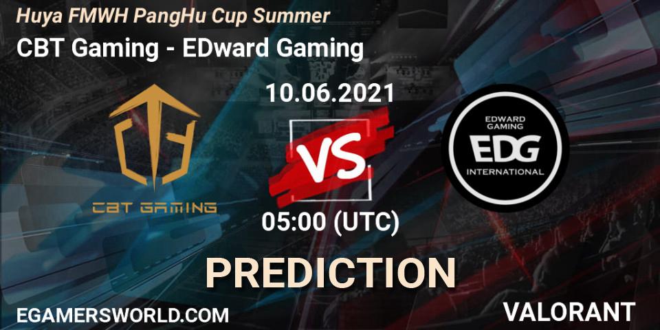 Pronósticos CBT Gaming - EDward Gaming. 10.06.2021 at 05:00. Huya FMWH PangHu Cup Summer - VALORANT