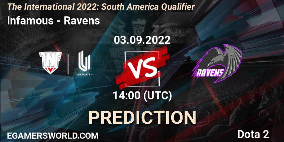 Pronósticos Infamous - Ravens. 03.09.2022 at 14:46. The International 2022: South America Qualifier - Dota 2