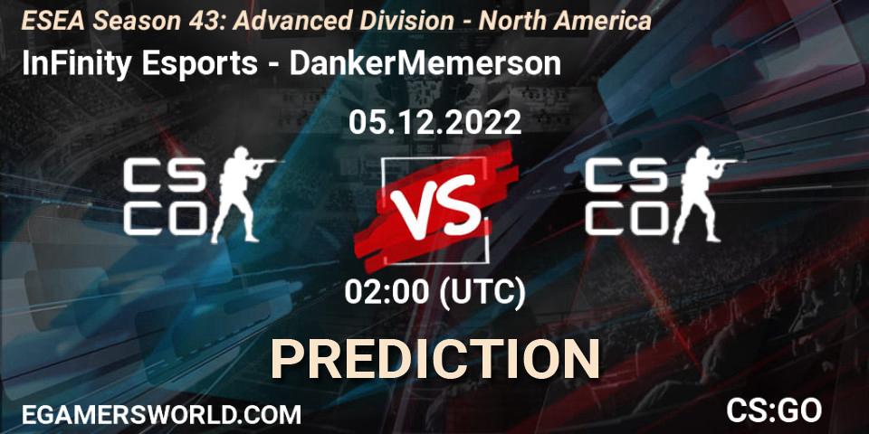 Pronósticos Infinity - DankerMemerson. 05.12.22. ESEA Season 43: Advanced Division - North America - CS2 (CS:GO)