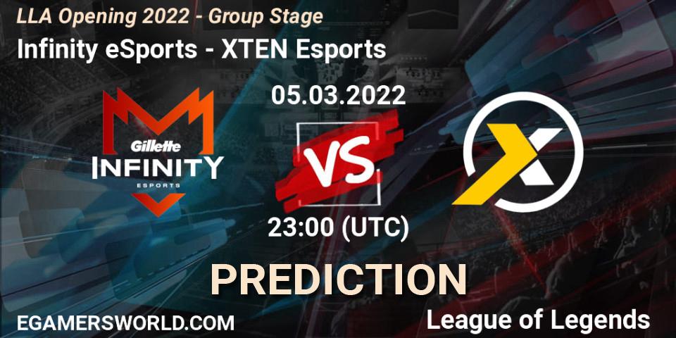 Pronósticos Infinity eSports - XTEN Esports. 05.03.2022 at 22:00. LLA Opening 2022 - Group Stage - LoL