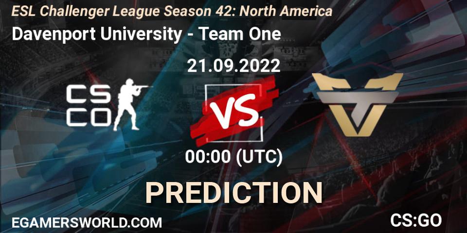 Pronósticos Davenport University - Team One. 21.09.2022 at 00:00. ESL Challenger League Season 42: North America - Counter-Strike (CS2)