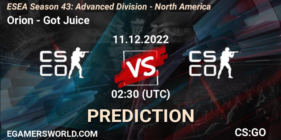 Pronósticos Orion - Got Juice. 11.12.2022 at 02:30. ESEA Season 43: Advanced Division - North America - Counter-Strike (CS2)