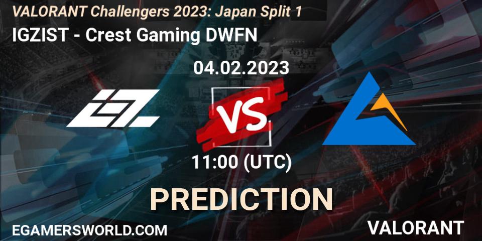 Pronósticos IGZIST - Crest Gaming DWFN. 04.02.23. VALORANT Challengers 2023: Japan Split 1 - VALORANT