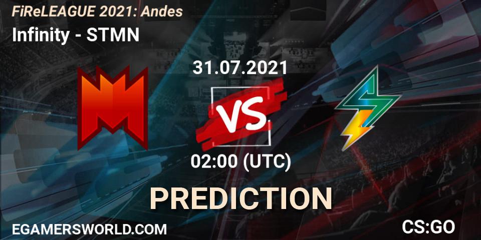 Pronósticos Infinity - STMN. 31.07.2021 at 03:10. FiReLEAGUE 2021: Andes - Counter-Strike (CS2)