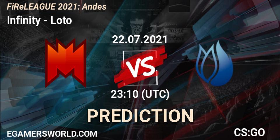 Pronósticos Infinity - Loto. 22.07.2021 at 23:10. FiReLEAGUE 2021: Andes - Counter-Strike (CS2)